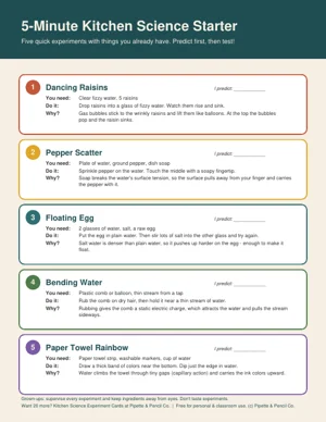 Free 5-minute kitchen science printable preview