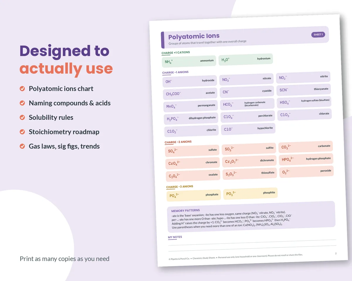 Chemistry Study Sheets – image 3